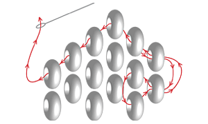 Showing the pattern on how to thread the beads